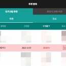 이엔테크놀로지(주)