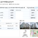 경남양산 양우내안애2차아파트2 네이버블로그