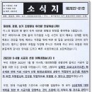 칠성부동산공인중개사사무소 이미지