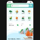 남부시장약국 | 베트남 푸꾸옥 가족 여행 그랩(Grab) 사용법 필수 준비물 후기