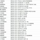 우리가축병원 이미지