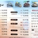 속초그바람에 발산점