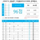 [법규][공채]250213 디딤돌모의고사 30회 성적표 이미지