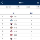 민영활어공장 이미지