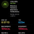 신세계수영장 이미지