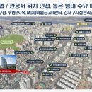 (주)에버모델