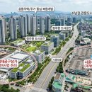 시흥유통상가 재개발 기대감 고조..‘중앙철재공구상가’ 시장정비법 복합개발 시동