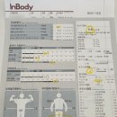 프라임산부인과의원 이미지