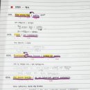 골든키