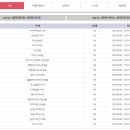 [단일과정] 장애인식개선프로그램지도사 이미지
