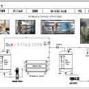 발송배전기술사 이미지