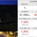 세종안산공인중개사사무소 이미지