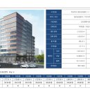 트레비 당구장 이미지