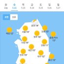 5월 22일 수요일 날씨 이미지