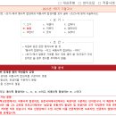 대일고등학교 이미지