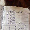 들꽃효소마을 이미지