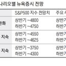 (주)웰스컴