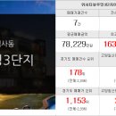 부영초록공인중개사사무소 이미지
