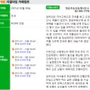 강남수서부동산중개사무소 이미지