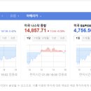 지구촌헬스케어