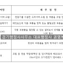 보안컨설팅&행정사사무소 이미지
