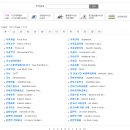 가나다무역 네이버블로그
