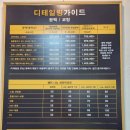 디테일링가이드 | 대전디테일링샵 다녀온 후기 동구 디테일링가이드 손세차