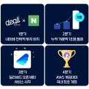 신상마켓 - 북구 만덕대로 39 | 신상마켓