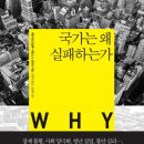 똑똑한 선택을 이끄는 힘, 행동경제학 이미지
