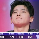 성리 최정상 라인업