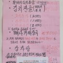 통도야지김치전골 네이버블로그