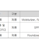 토토와화장품 이미지