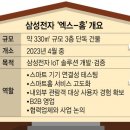 삼성건축자재 이미지