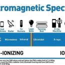 이 보청기 이미지