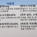 나자로약국 네이버블로그