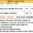 봉곡동257 이미지