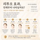 압구정피부과유명한곳 리투오 효과, 가격, 통증, 부작용까지 압구정역 피부과에서 3분 정리