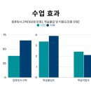 형제 엔지니어링 이미지