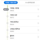 송산홈마트 이미지