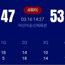 여농) 플레이오프 결승 1차전 결과 이미지