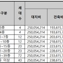 퍼스트지 - 22485 | 퍼스트지