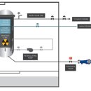 금수 태양광발전소 이미지