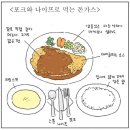 한국돈까스 이미지