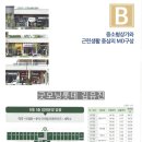 헬스원약국 이미지