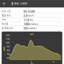 배내배내 이미지