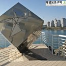 오륙도 조형물 이미지