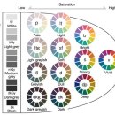 블루미니즈 이미지