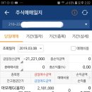 씨엔씨컴퍼니
