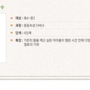 피그마리온수학