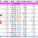 한송물산